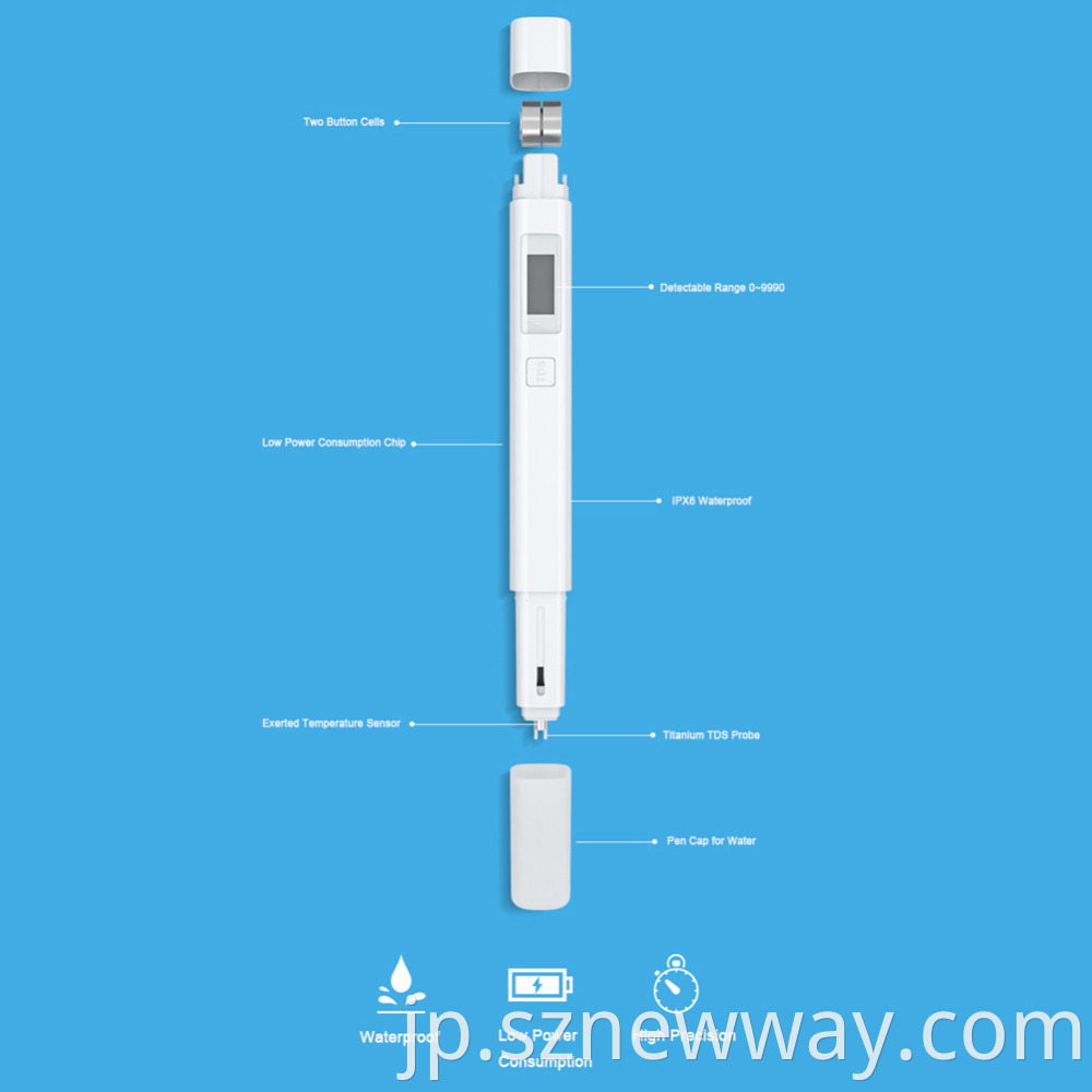 Mi Tds Tester